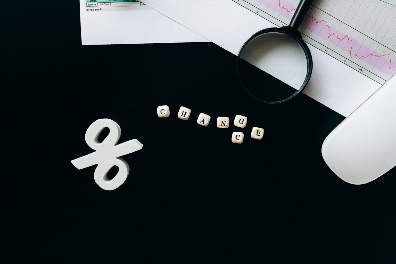 Magnifying glass on financial documents with a percentage sign, symbolizing economic change.